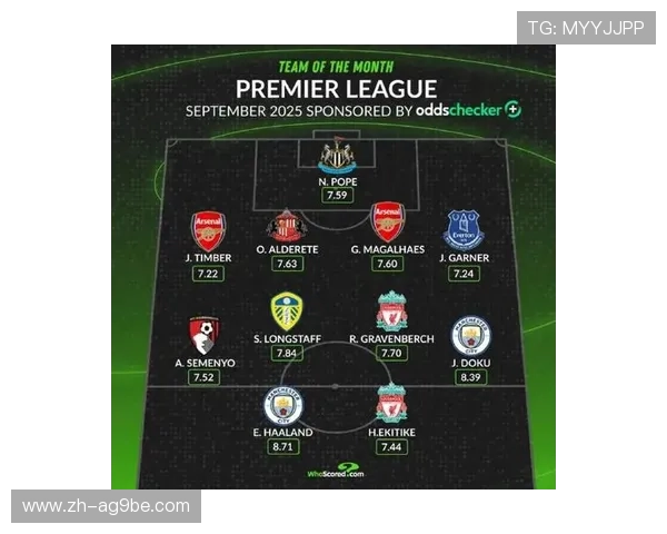 英超主力球员名单及关键球员赛季表现评估 英超主力球员名单及关键球员赛季表现评估