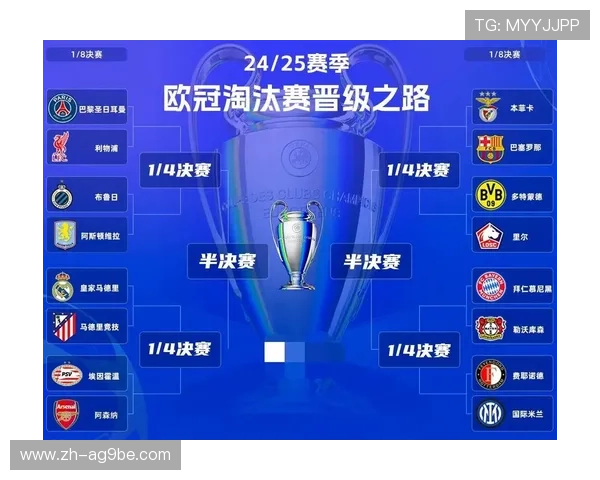 欧冠小组抽签规则：欧冠小组抽签的规则与解析