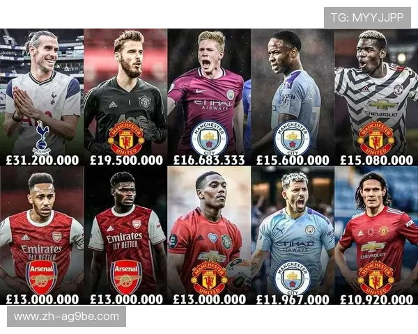 英超联赛球员年薪结构及薪资等级分布 英超联赛球员年薪结构及薪资等级分布