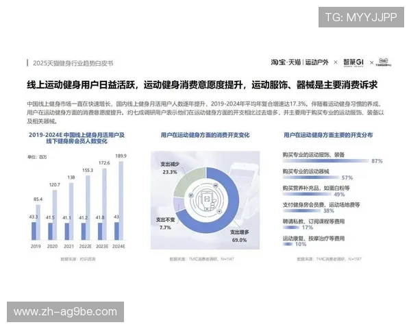 高端健身新定义：美国商用级器械家用化趋势解读